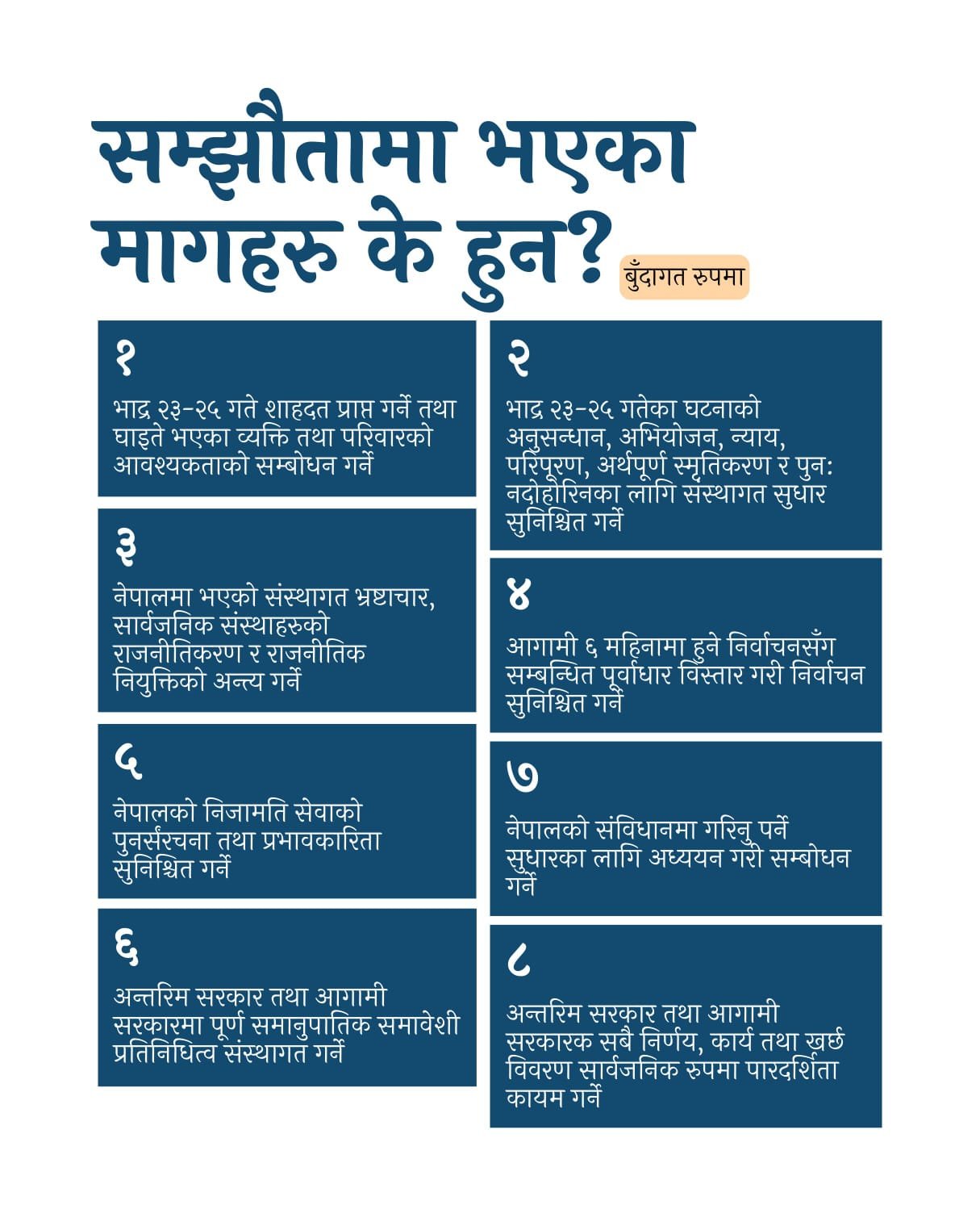जेन-जीको नेतृत्वमा भएको जनआन्दोलनको जनादेशसम्बन्धी प्रस्तावित सम्झौता