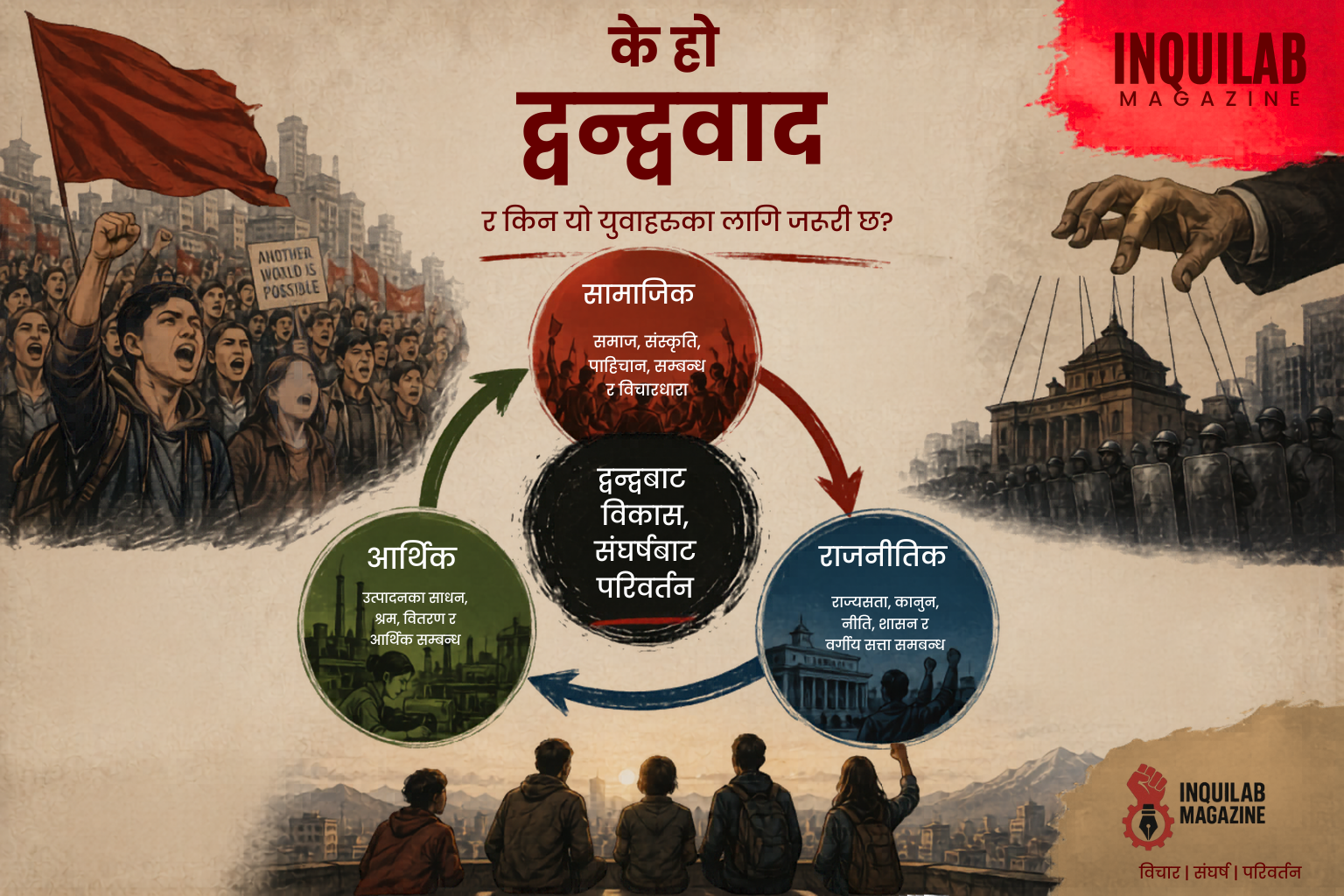 के हो द्वन्द्ववाद र किन यो युवाहरूका लागि जरुरी छ?